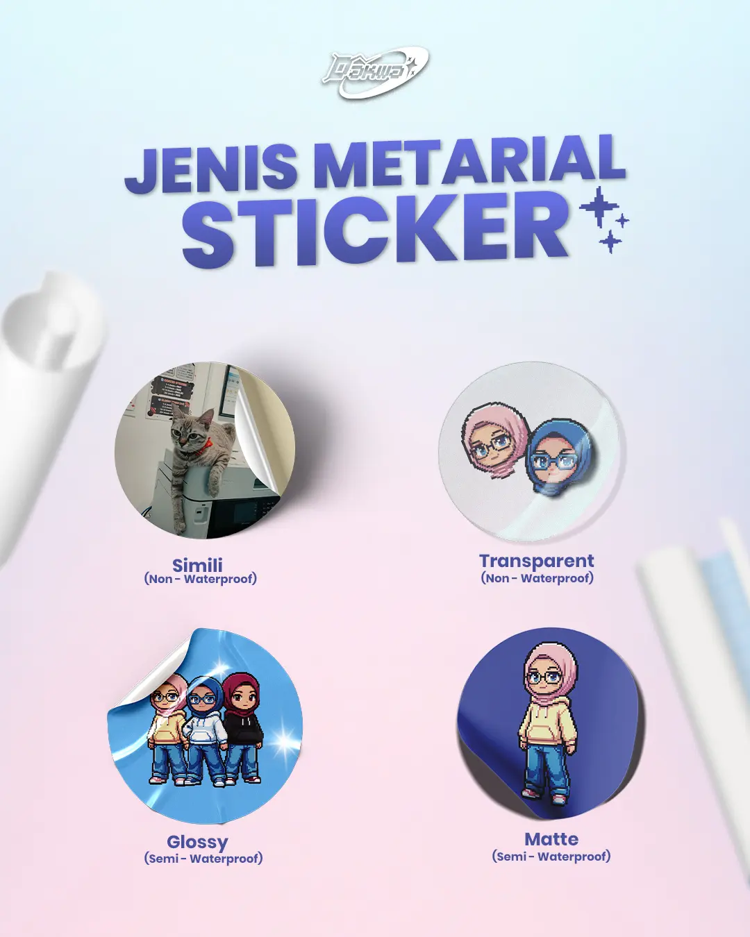 Sticker Preview